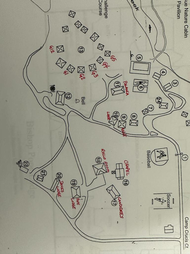 Initial Plan